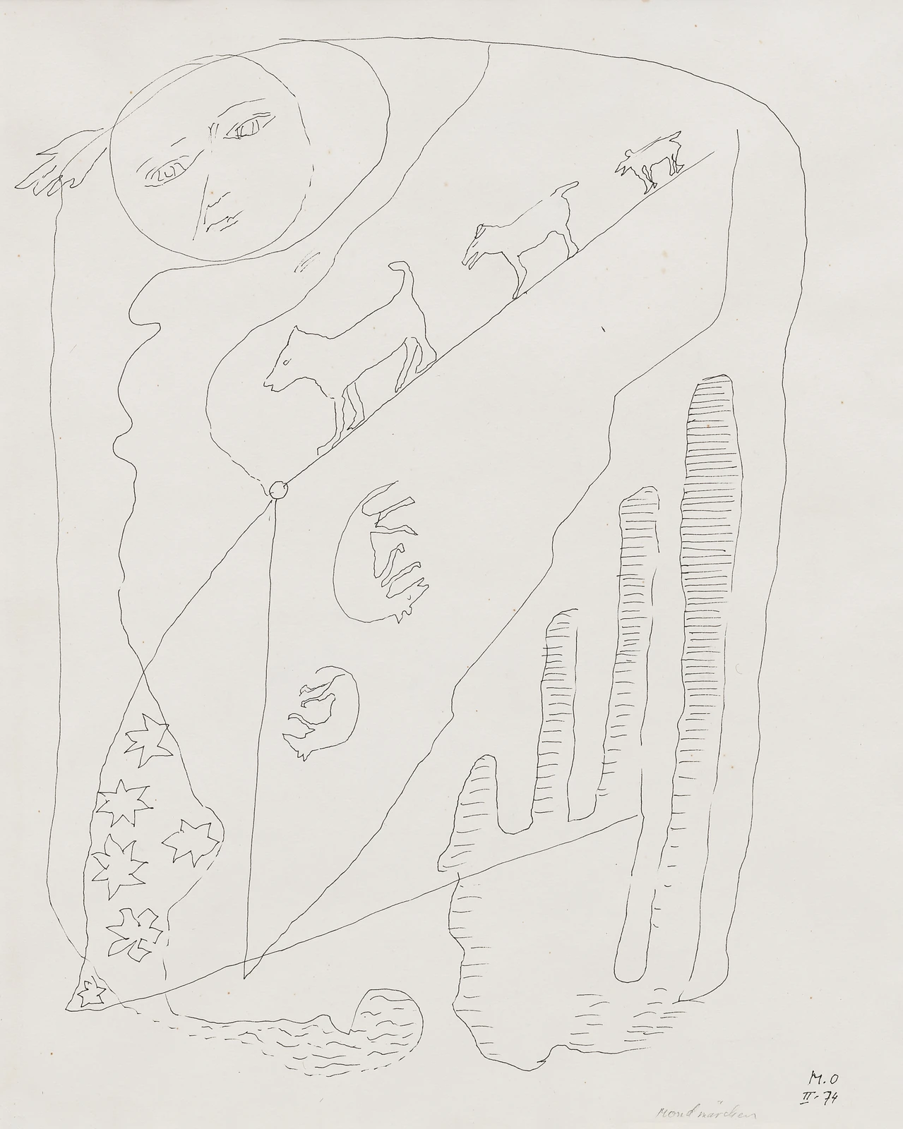 Meret Oppenheim, Mondmärchen, 1974, Foto: Jorit Aust Photography, Kunsthaus Zug © 2024, ProLitteris, Zurich